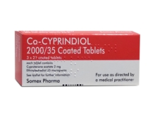 co-cyprindiol pill