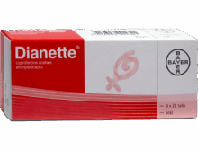 dianette pill