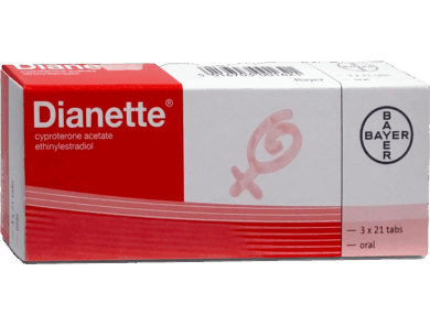 dianette pill