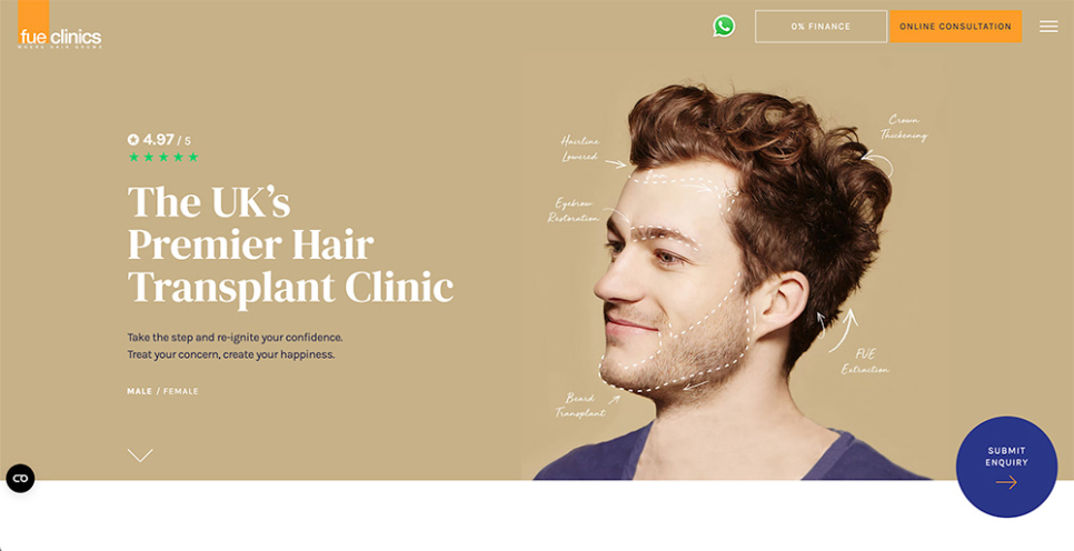 fue clinics