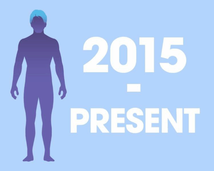 graphic of ideal male body dad bod