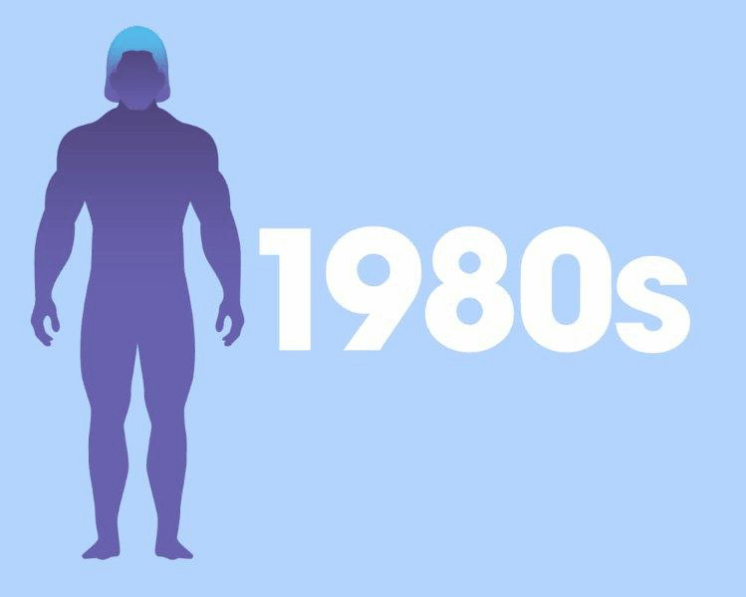 graphic of ideal male body in the decade of the bodybuilder