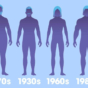 timeline of ideal male body shape through history