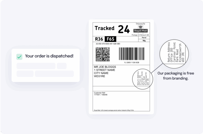 Delivery Example