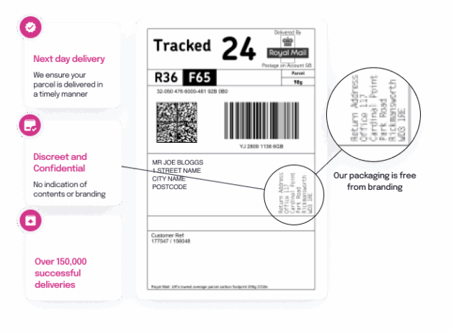 Delivery Example