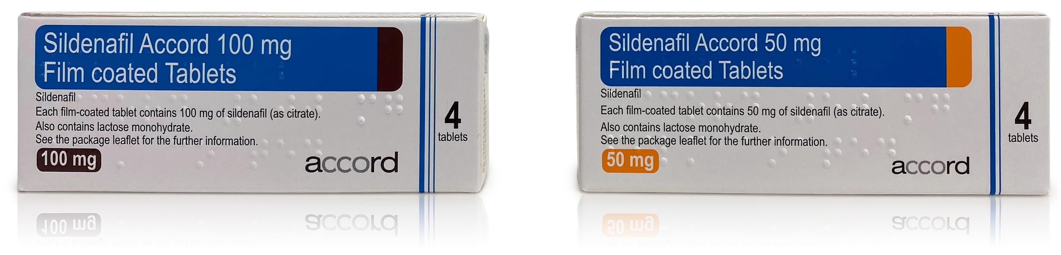 What you should know about Sildenafil 50mg vs 100mg