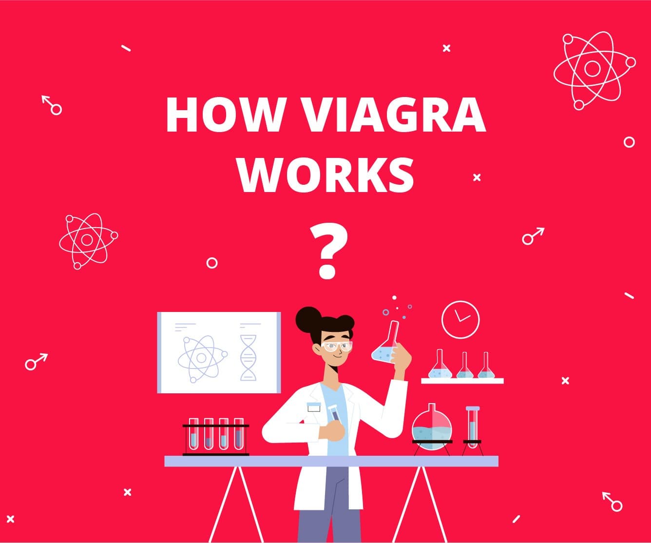 Viagra with the fastest delivery