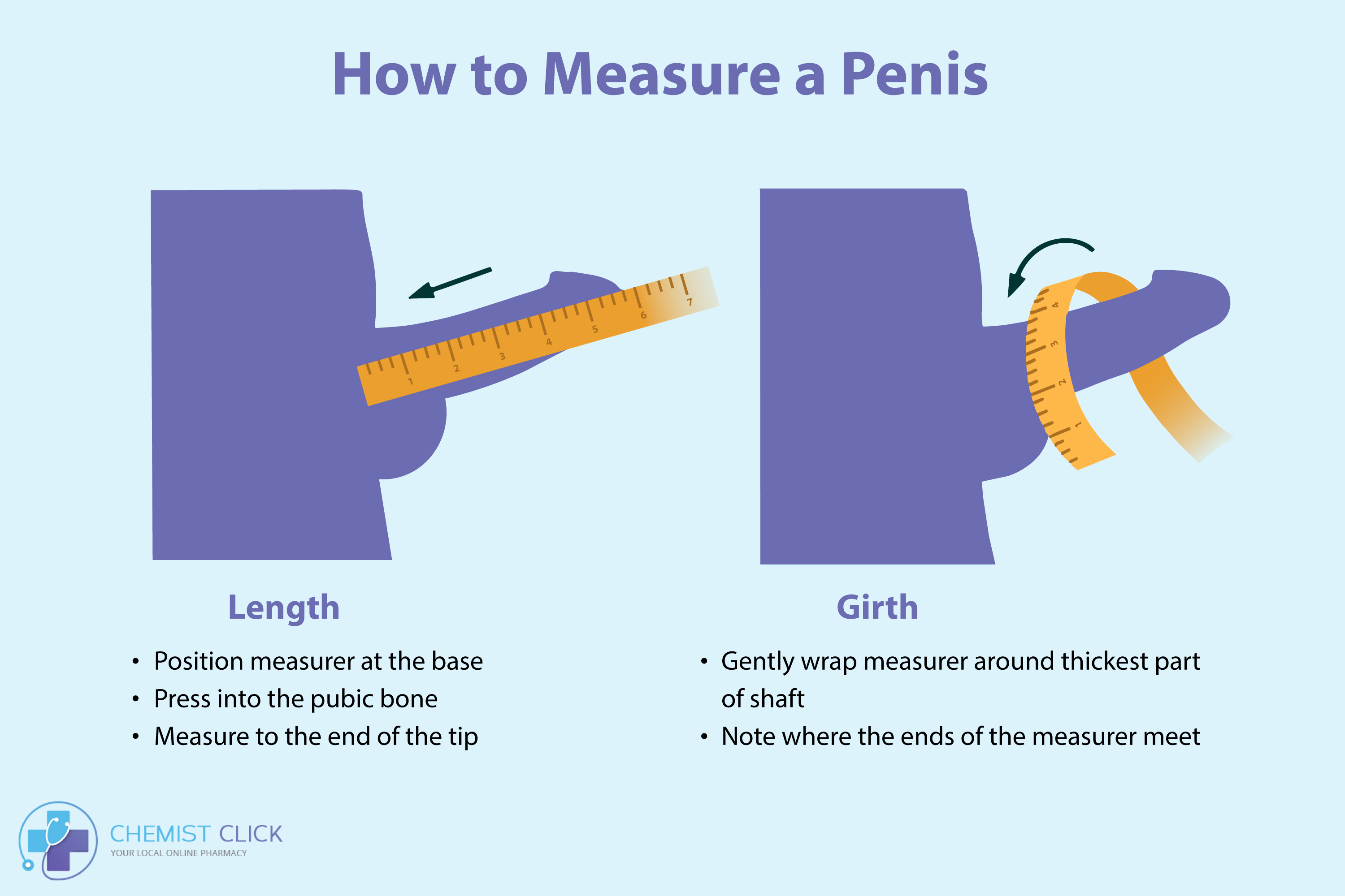 Picture of a normal sized penis