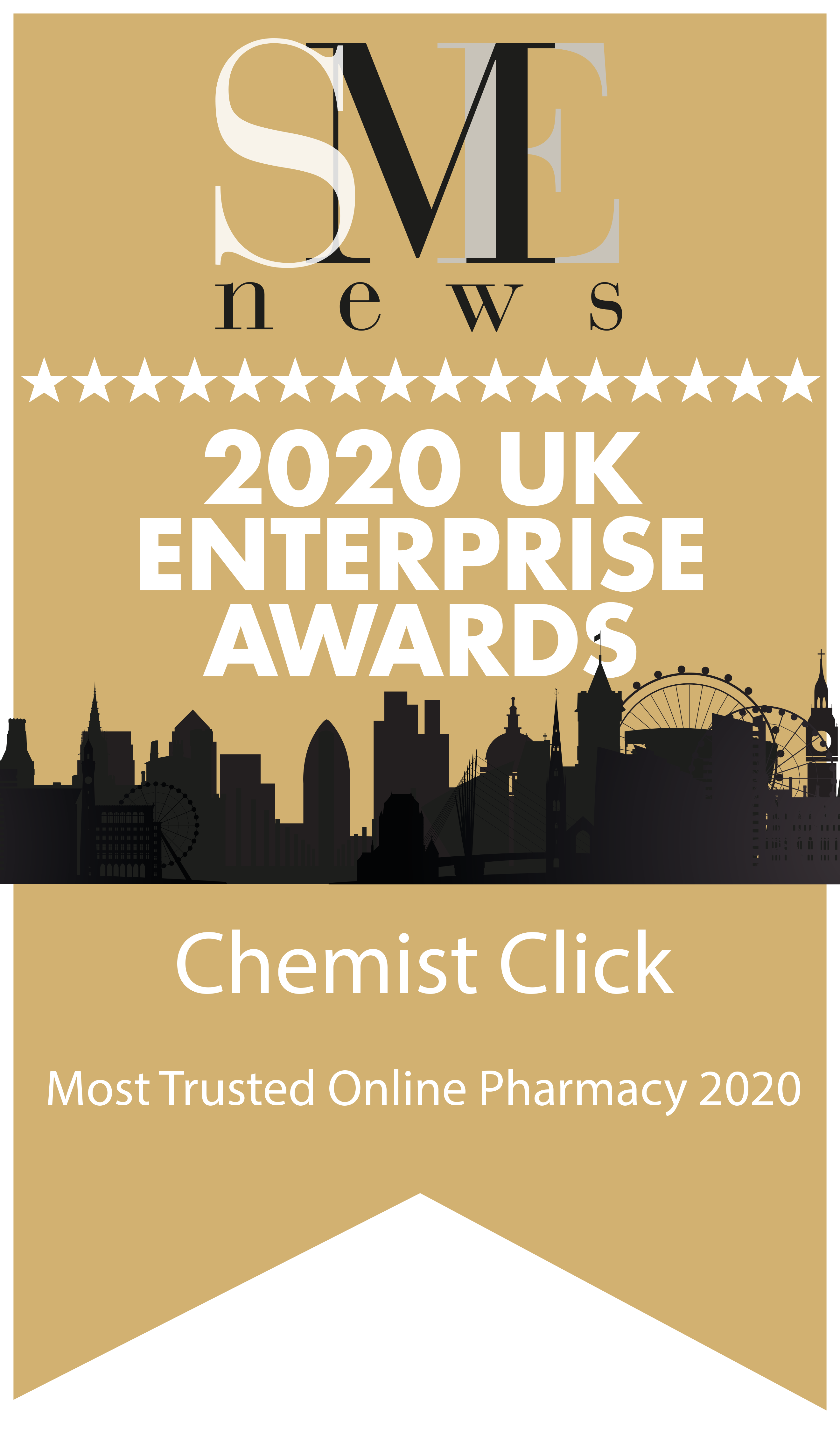 Most Trusted Online Pharmacy 2020